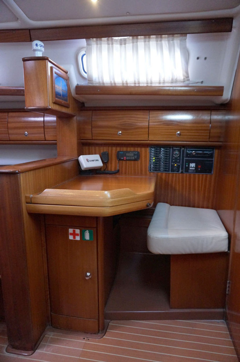 Bavaria Yachtbau 36 KONSTANTINOS 