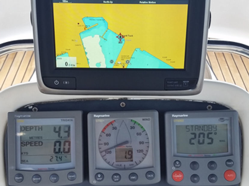 Bavaria Yachtbau 36 Ankereva