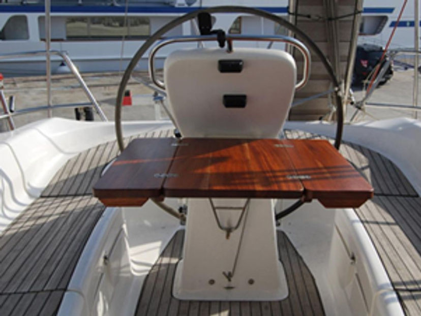 Bavaria Yachtbau 36 Ankereva
