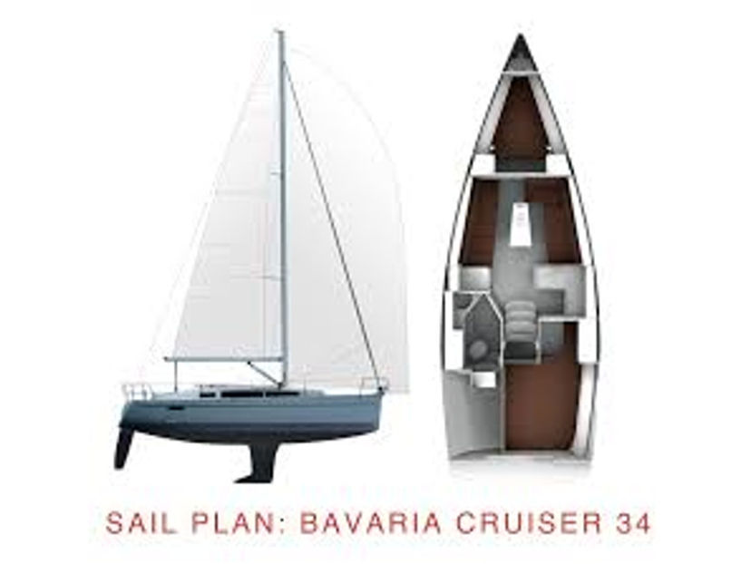 Bavaria Yachtbau 34 COOKIE
