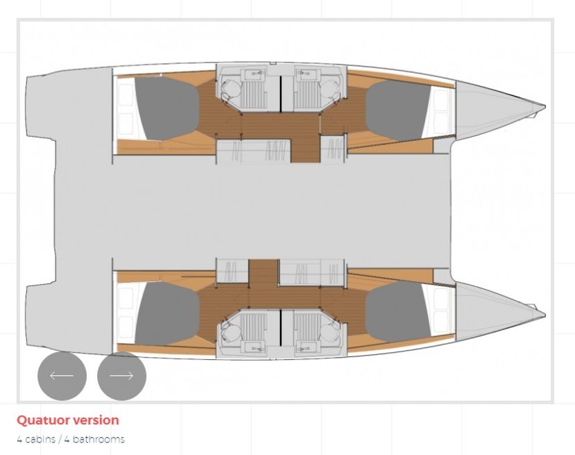 Fountaine Pajot 42 Sissy