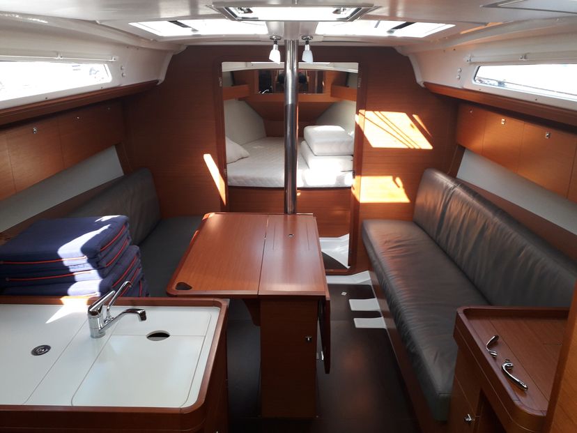 Dufour Yachts GRAND Happy Planet