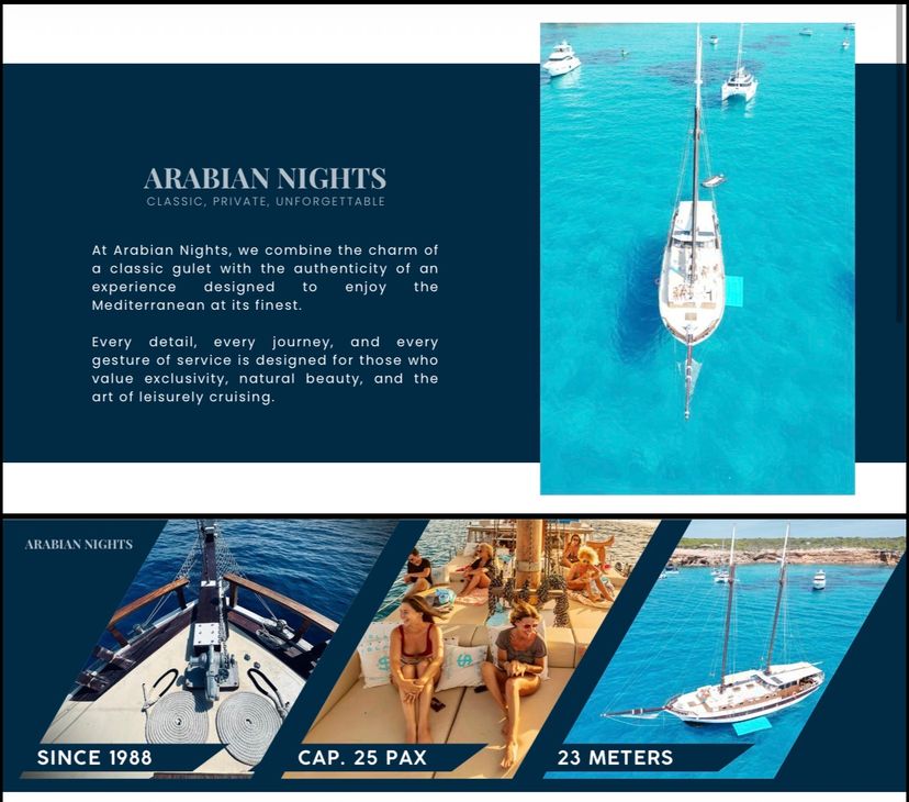 Dossier Arabian Nights