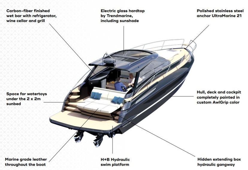 Focus Motor Yachts 44 Premium