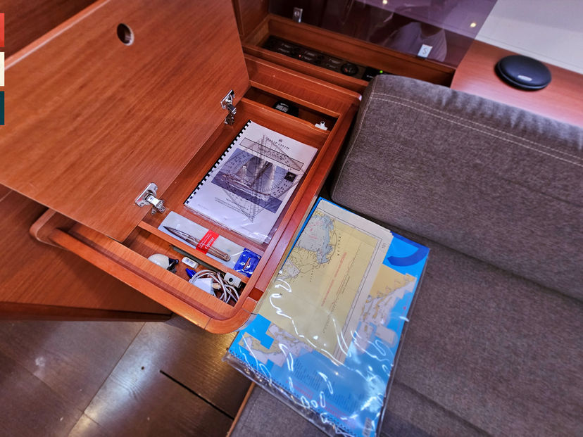 Dufour Yachts GRAND Alleggreto