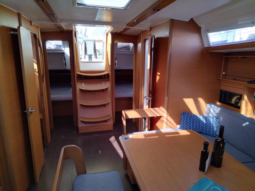 Dufour Yachts 43 Triumph