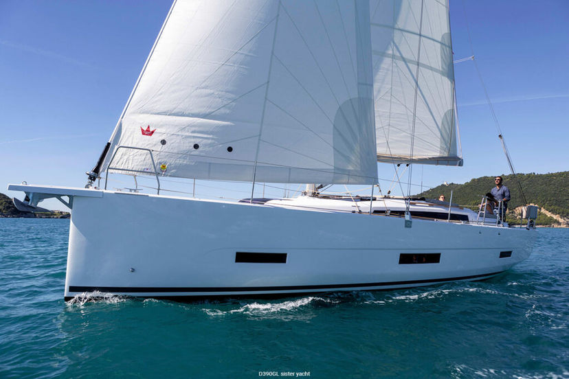 Dufour Yachts GRAND Swell