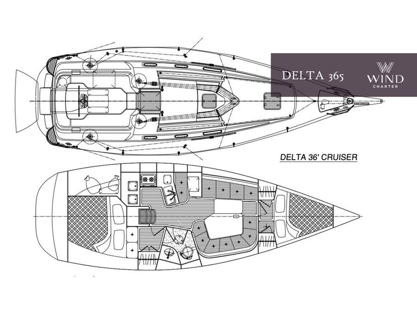 Delta Yacht 36 Damis Jolie