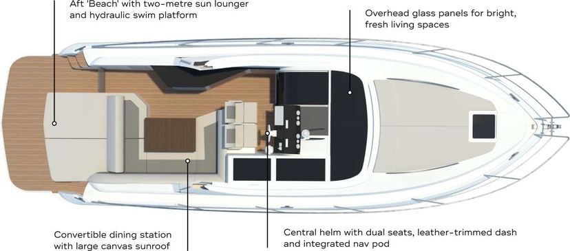 Focus Motor Yachts 36 Focus 36