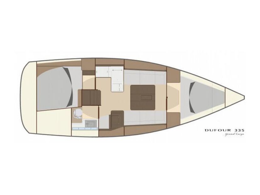 Dufour Yachts GRAND Lara