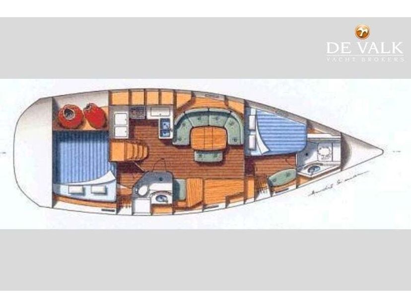 Beneteau 393 ATHINA Sails