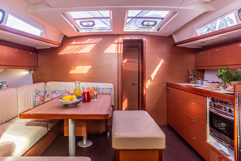 Dufour Yachts GRAND Mania Planet