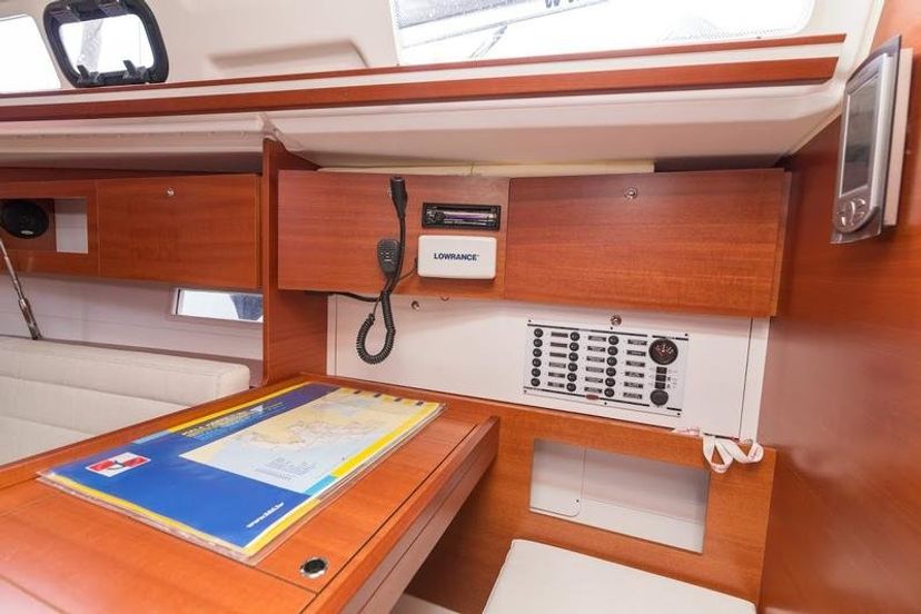 Dufour Yachts 33 Pippi