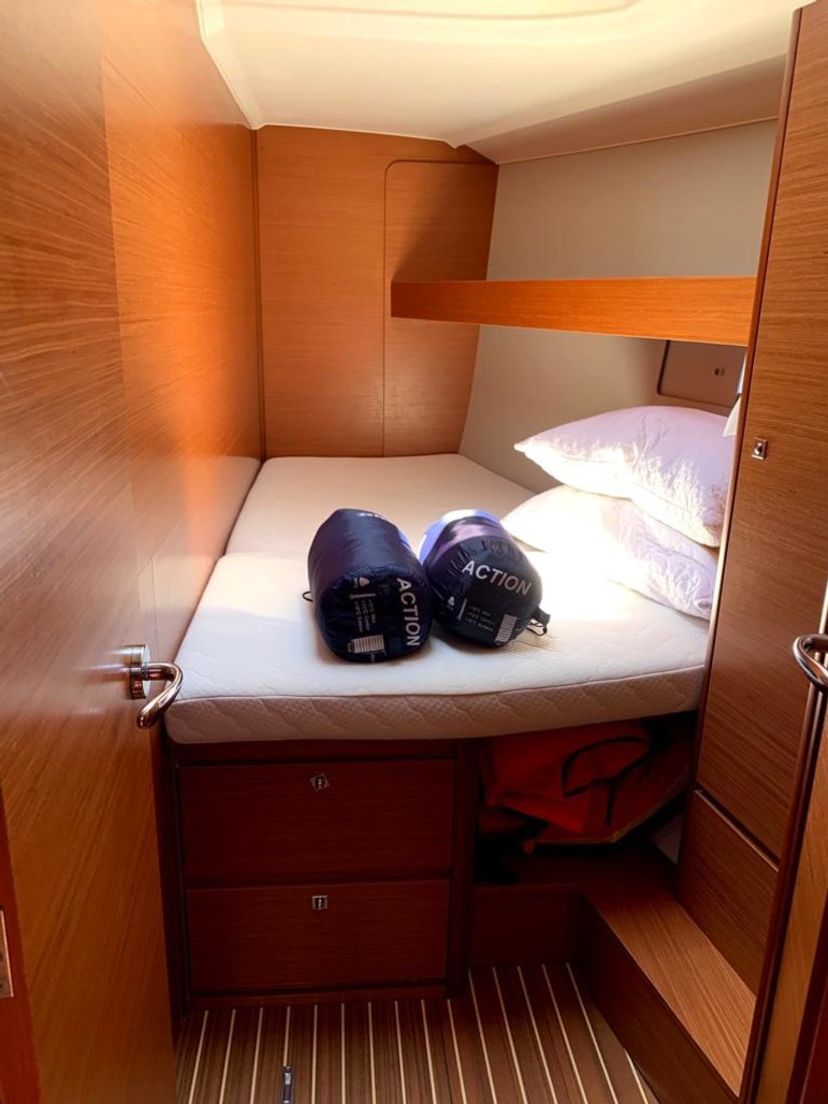 Dufour Yachts 46 Adventure Planet
