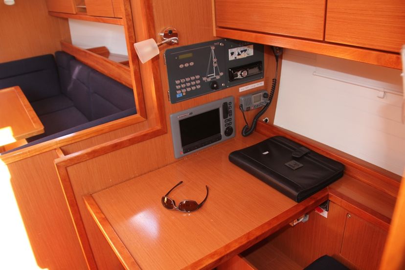 Bavaria Yachtbau 40 Inipi