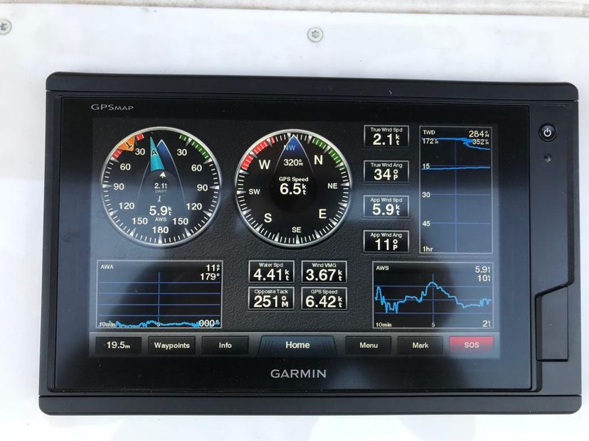 Bavaria Yachtbau CRUISER 51 ECONOMY