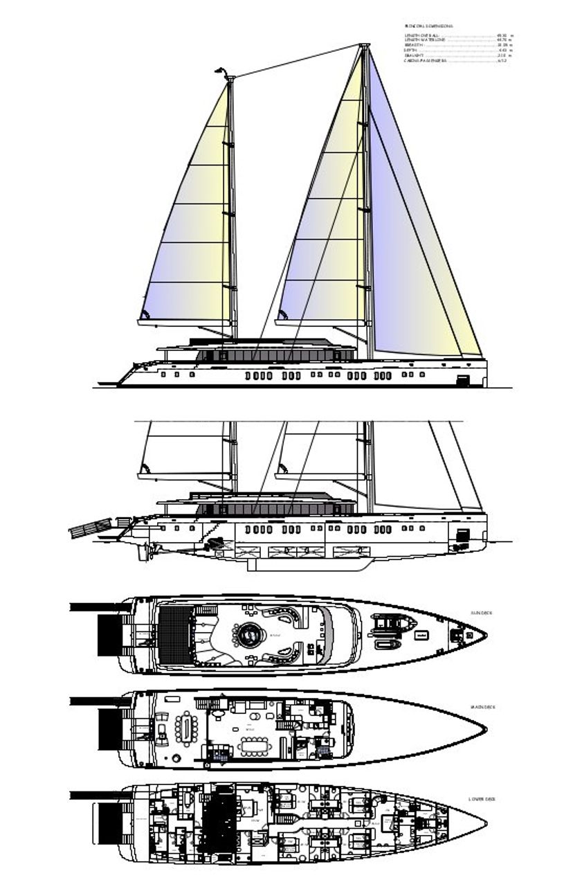 M/S Adri