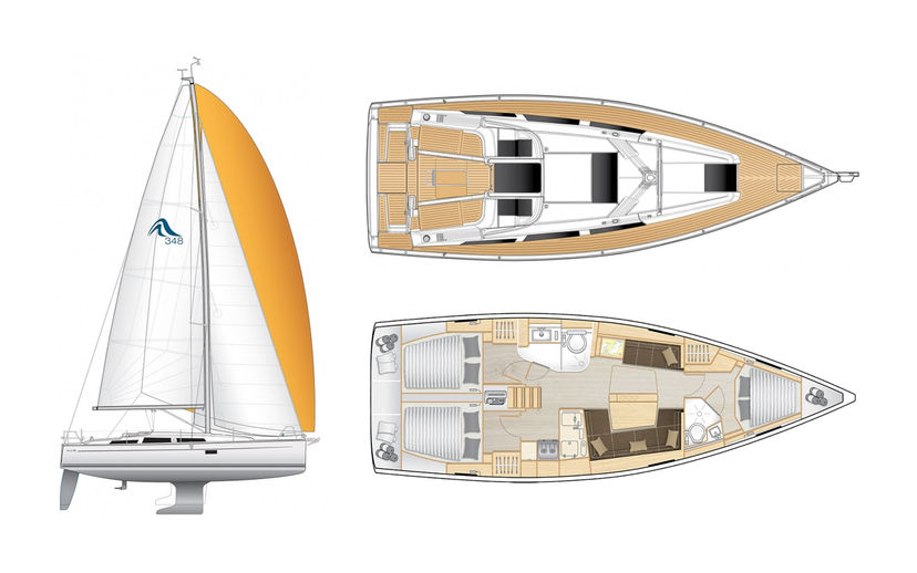 Hanse Yachts 41 Anyma
