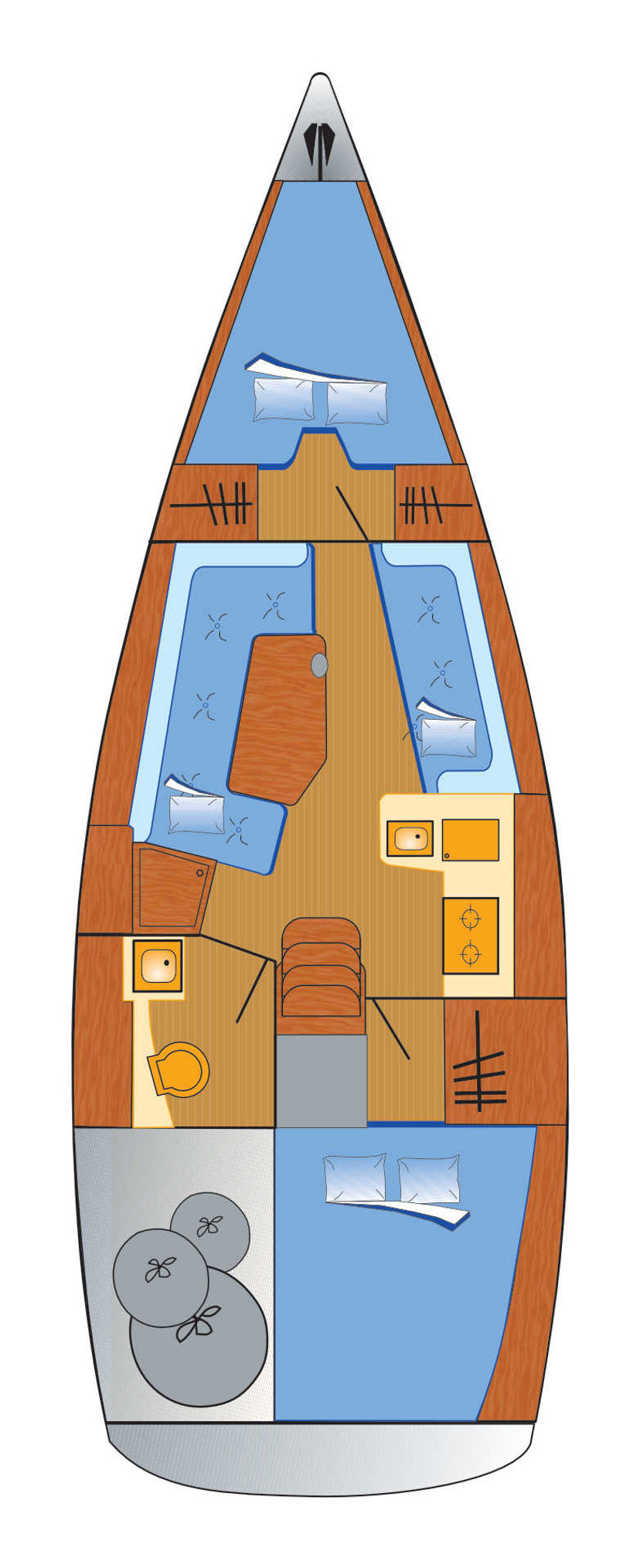 Hanse Yachts 32 Blomquist