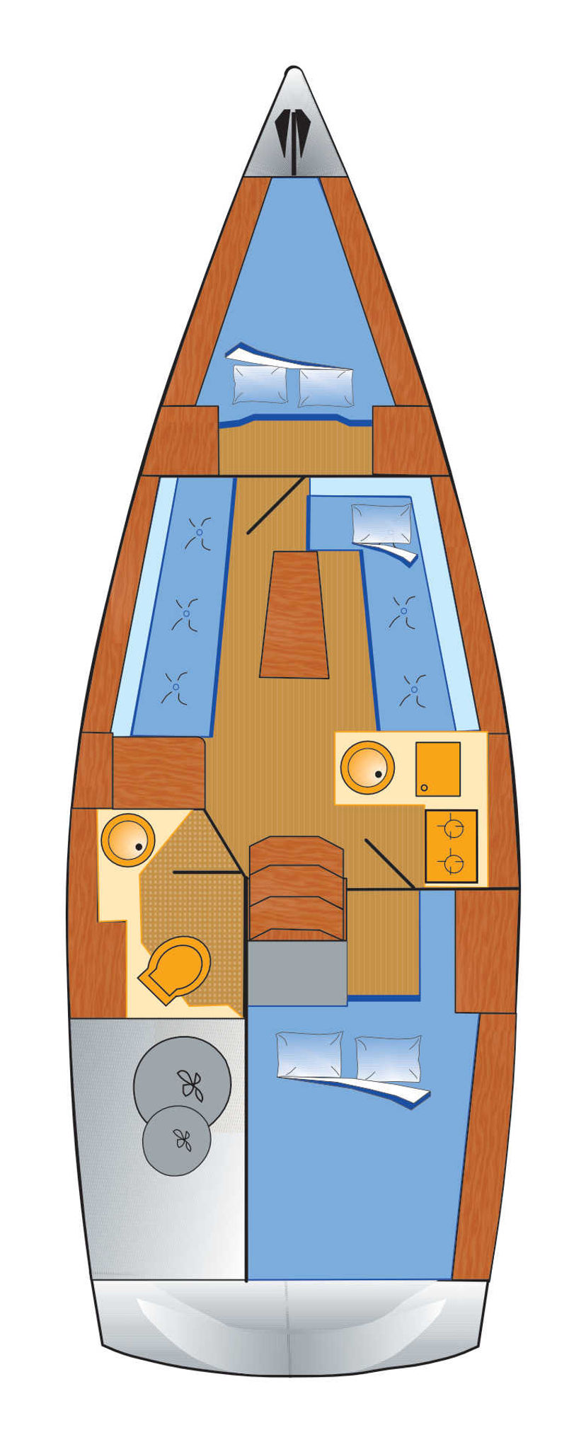 Bavaria Yachtbau CRUISER 33 Ramona