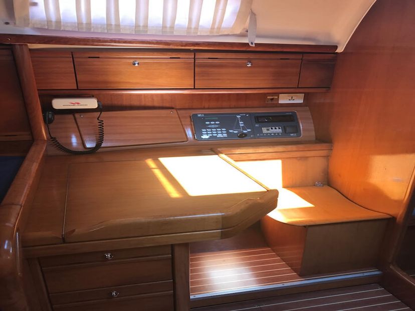 Bavaria Yachtbau 40 Inspiration
