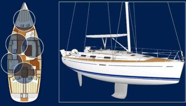 Dufour Yachts 38 L'Harmattan 2