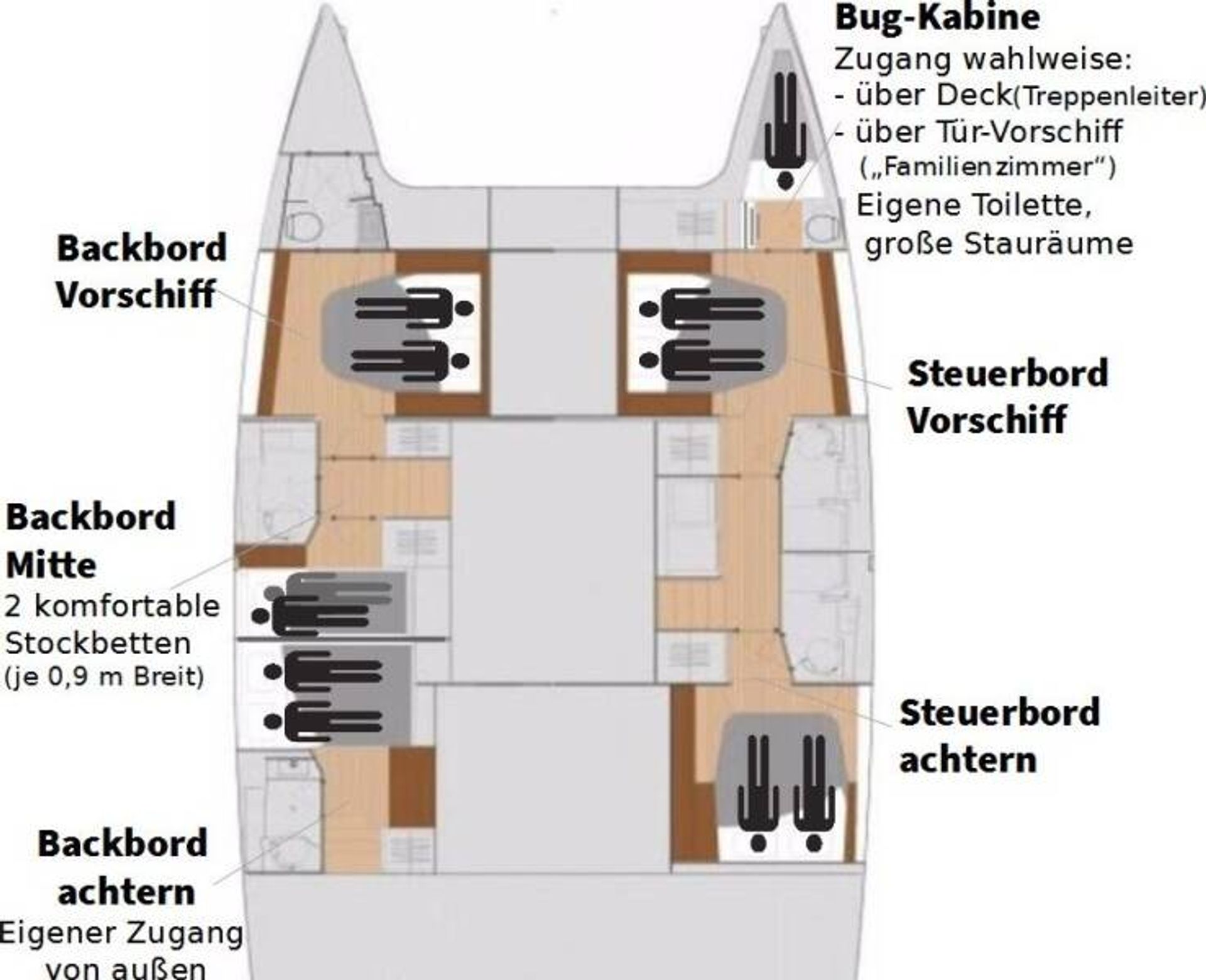 nausys-48493742-38625820-layout.jpg