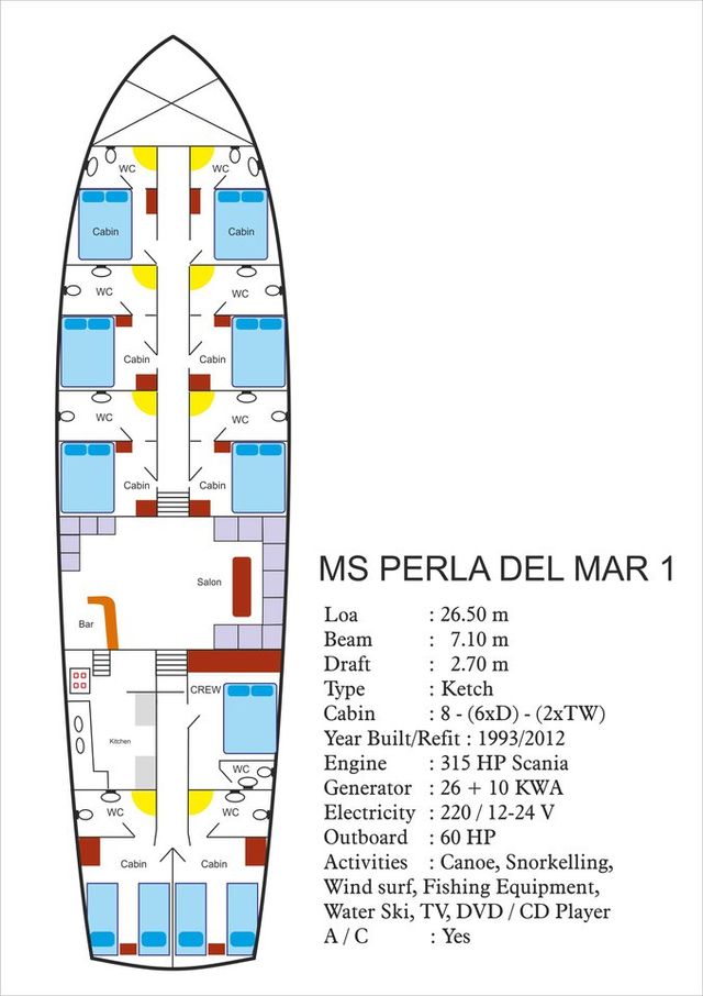 Perla Del Mar I