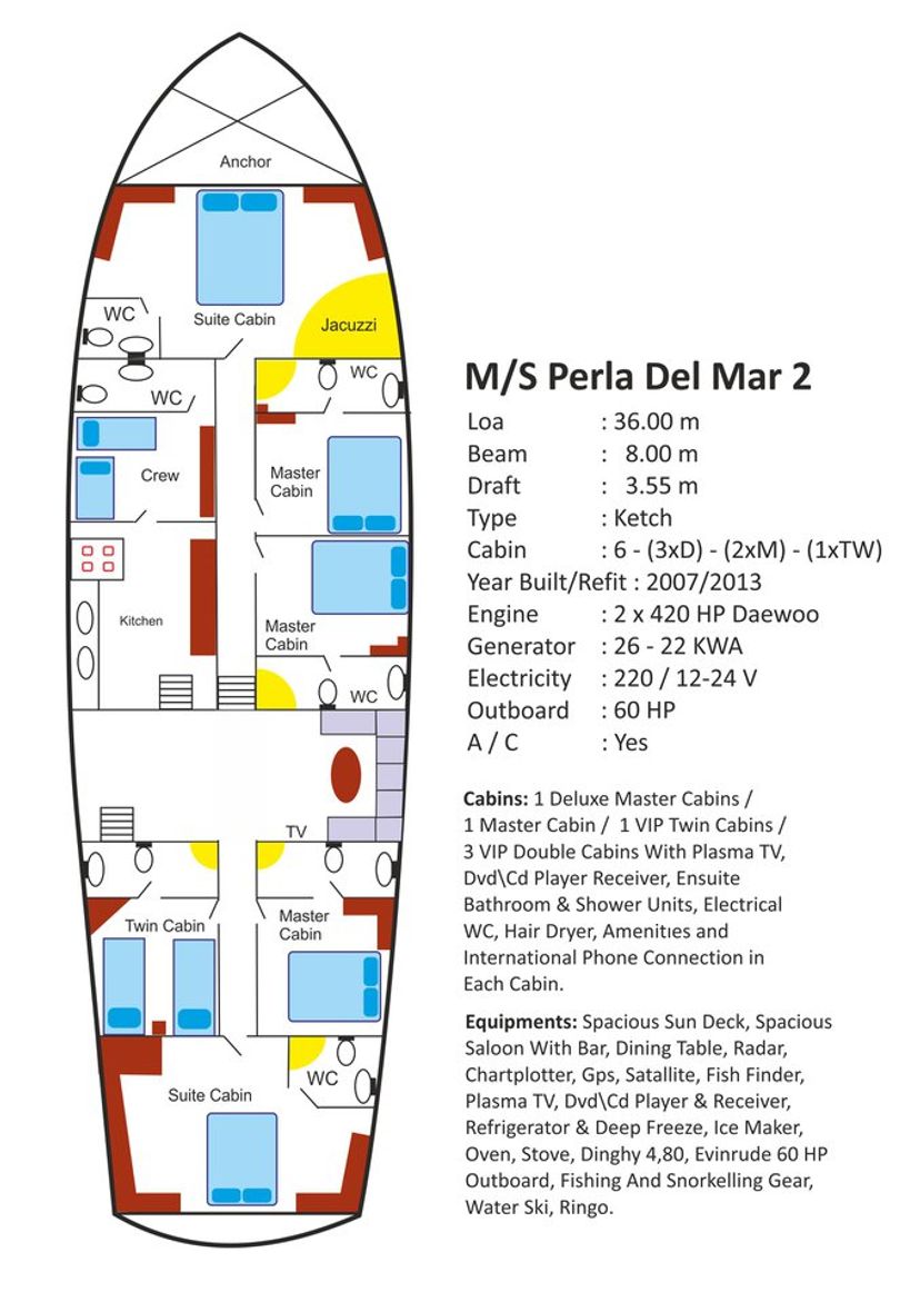 Perla Del Mar II