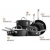 Picture of Good Grips Non-Stick Pro Dishwasher safe 12 Piece Set