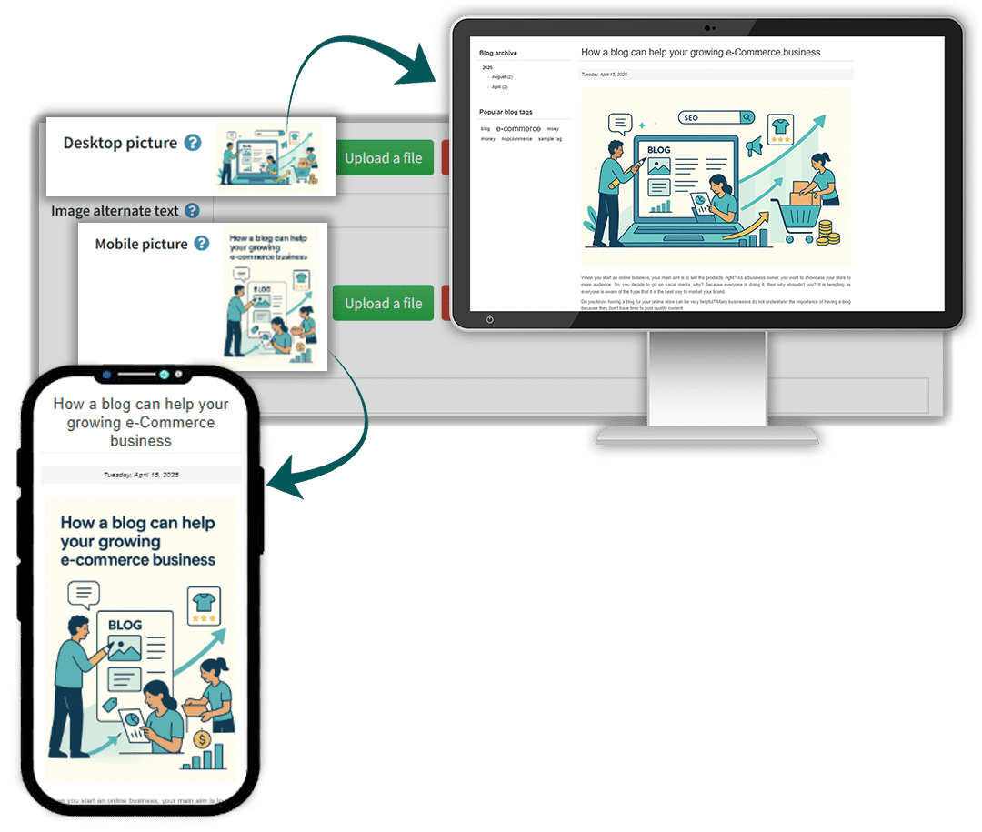 advanced blog plugin allows responsive banner images for all devices