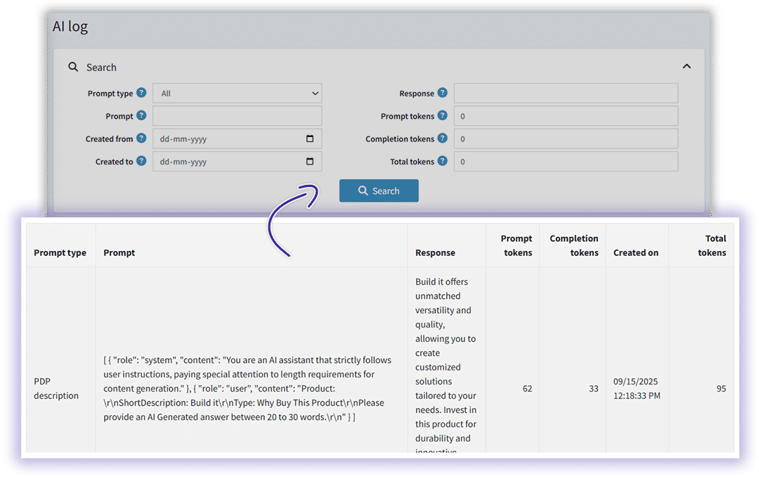 track prompt ai log in nopcommerce ai content generator plugin