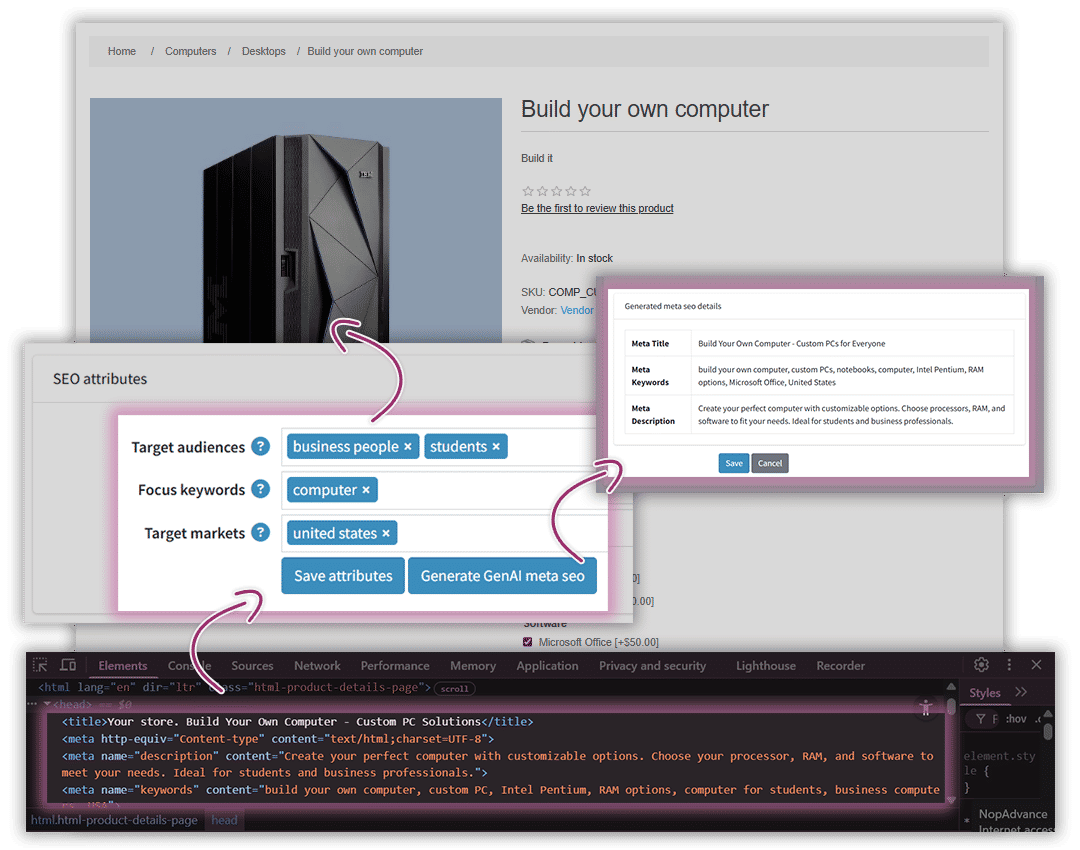 generate ai seo meta content for products