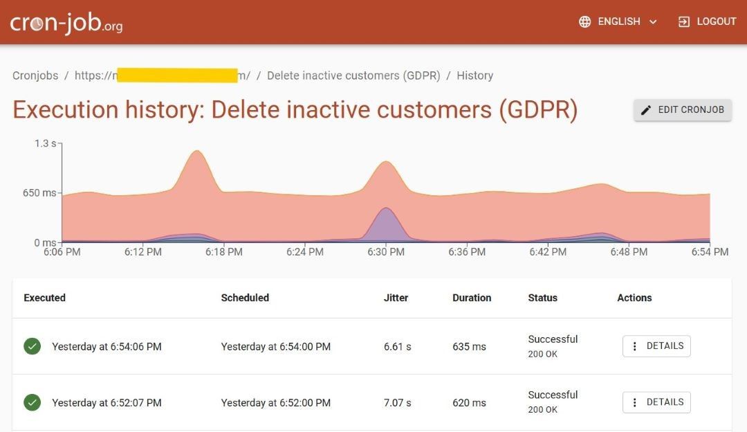 Hosted Cron Jobs Plugin Overview