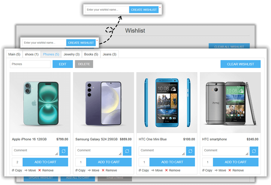 create and manage multiple wishlist from wishlist's page