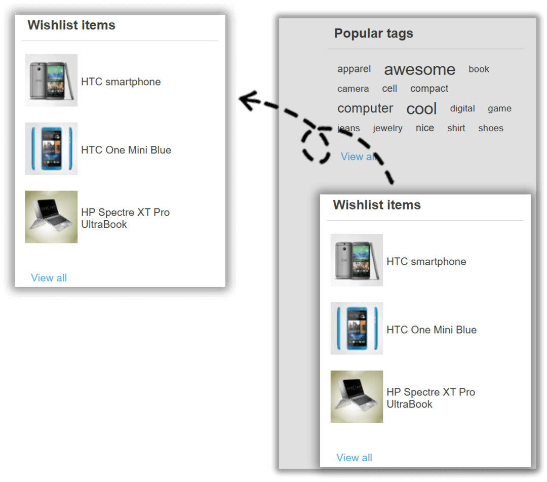 navigation panel of multiple wishlist items for easy access