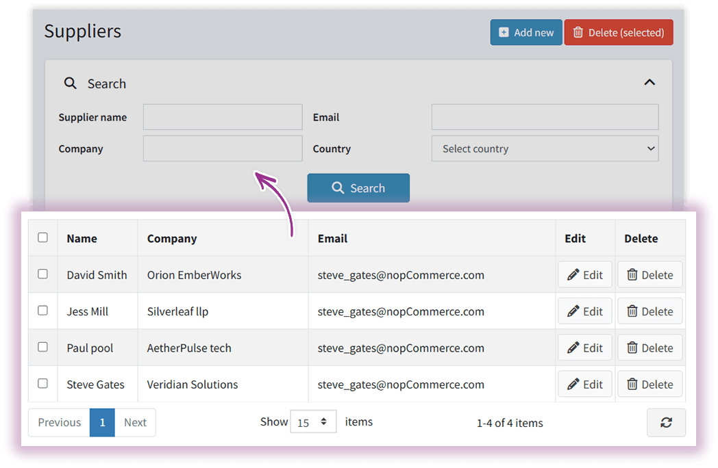 purchase orders inventory management plugin for nopcommerce supports multi-supplier