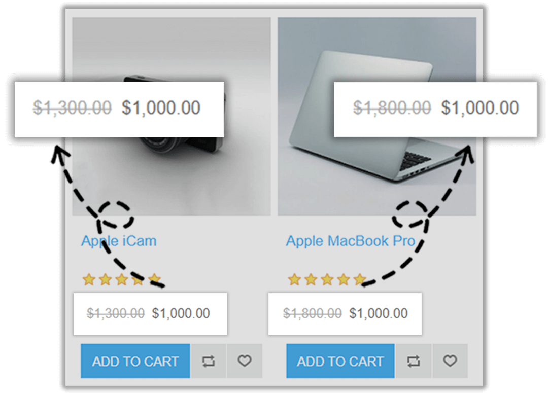 nopcommerce flash sale plugin example