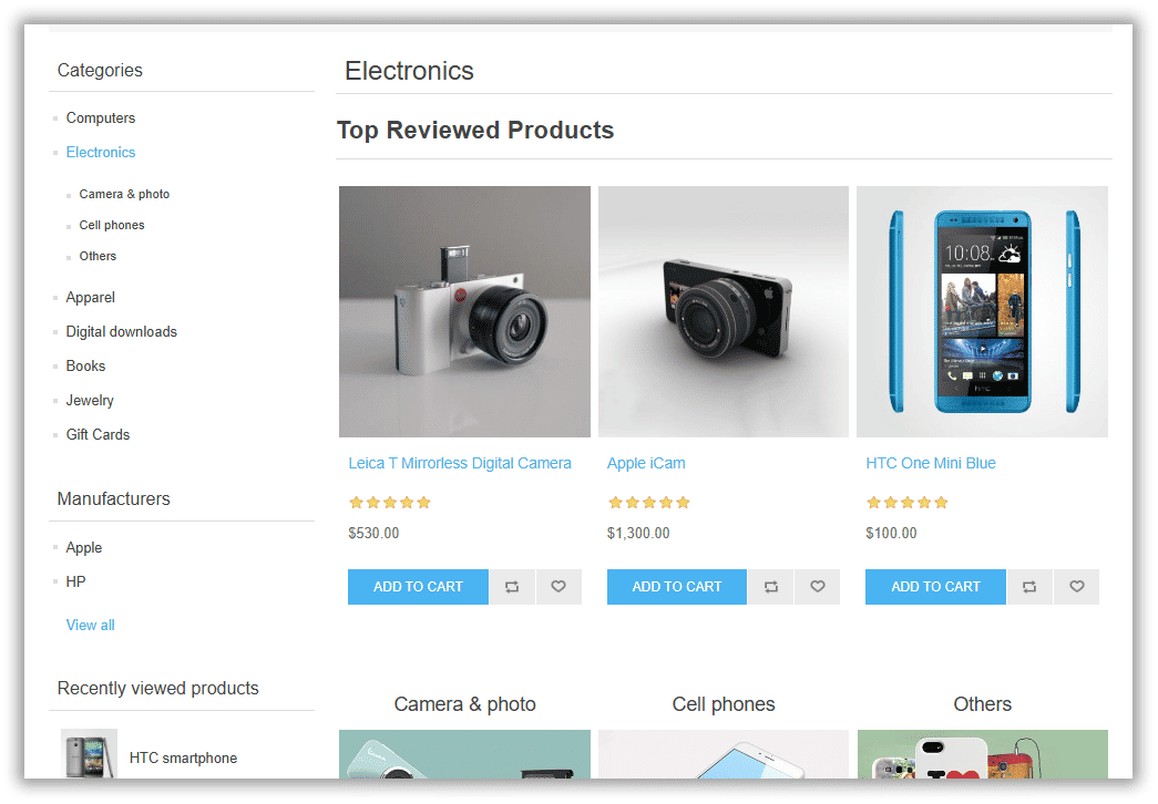 top reviewed products are shown on the category page