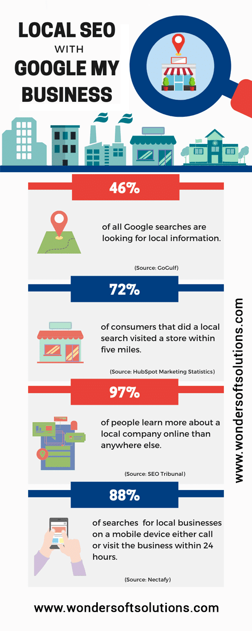 local-seo-gmb-google-my-business