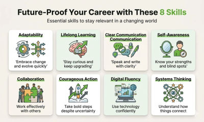 8 Skills to Future-Proof Your Career (That Actually Matter)