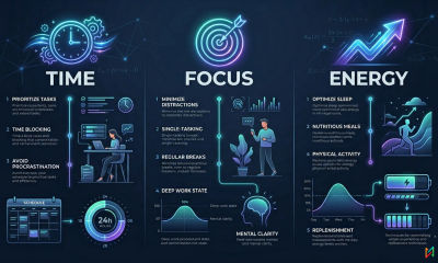 How to Improve Productivity (Micro-Habits That Actually Work)