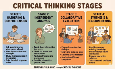 The 4 Stages of Critical Thinking: How to Go From Learner to Leader