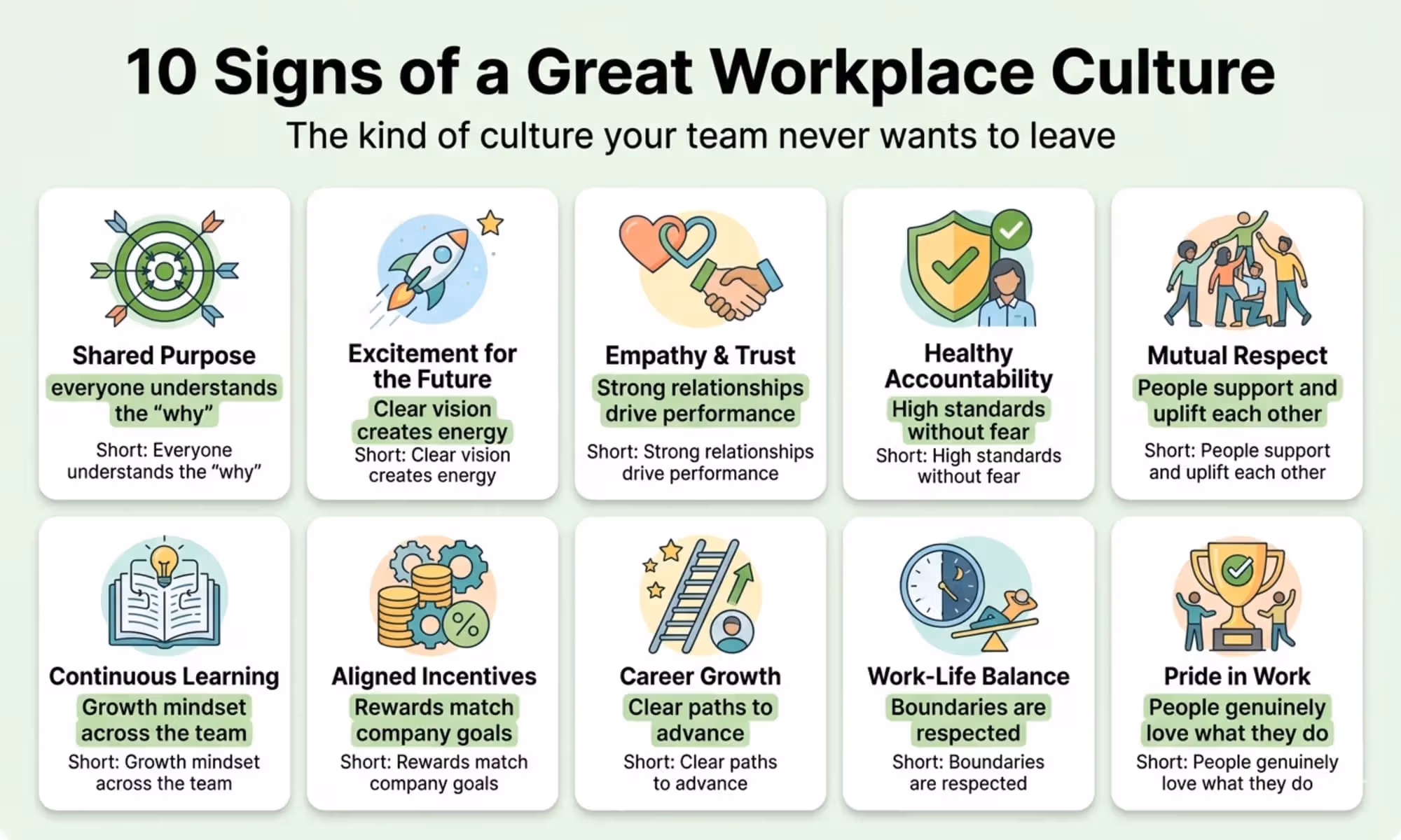 10 Signs of a Great Workplace Culture (That People Don’t Want to Leave)
