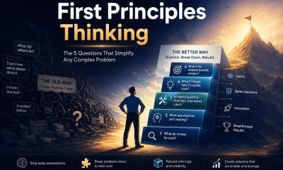 First Principles Thinking: The 5 Questions That Simplify Any Complex Problem