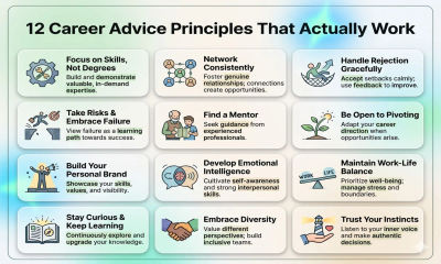 12 Career Advice Principles That Actually Work in the Real World