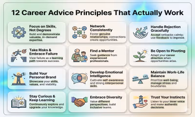 12 Career Advice Principles That Actually Work in the Real World