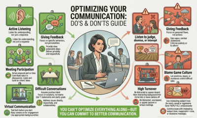 Work Conversations: Do’s and Don’ts That Instantly Improve Your Communication