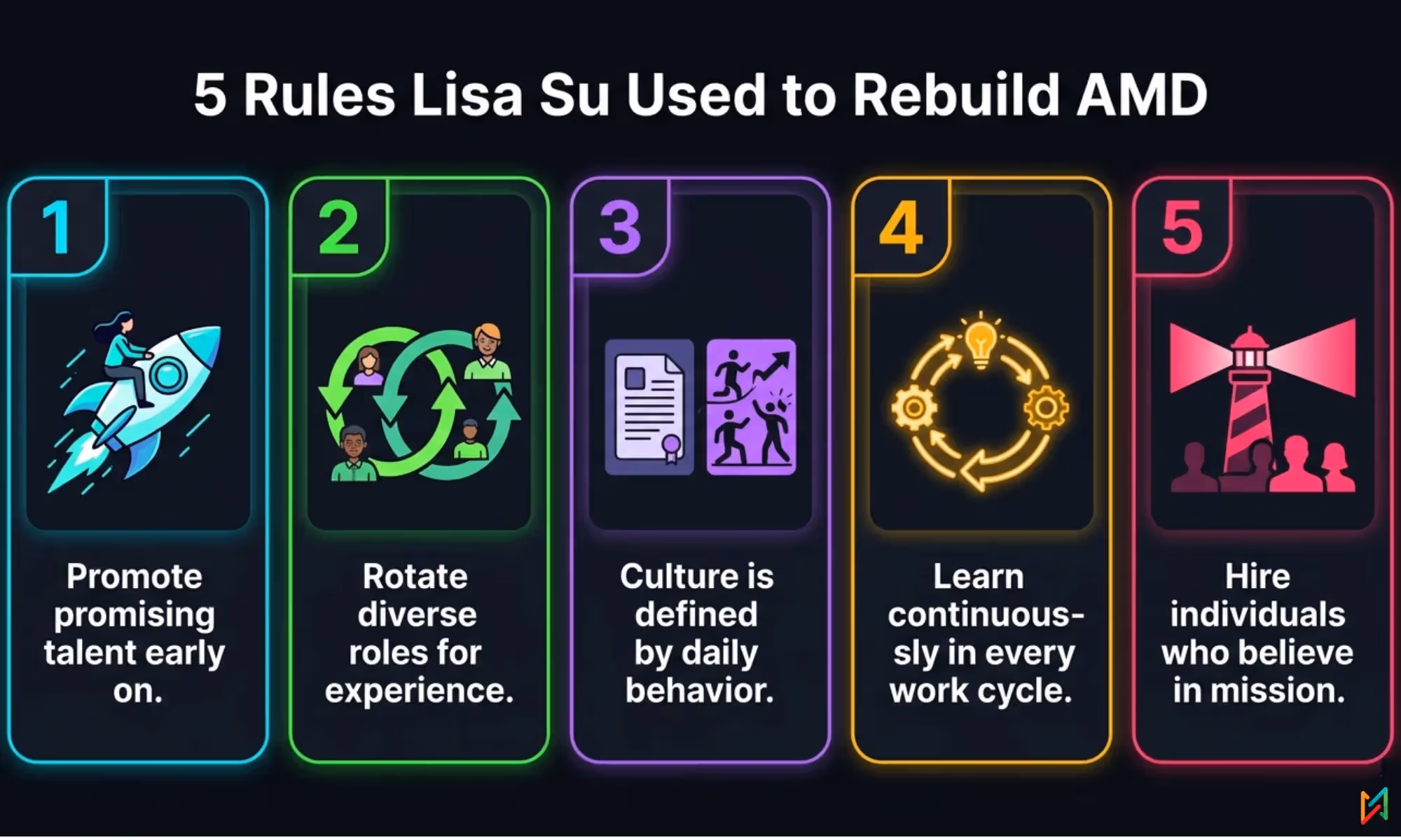 5 Rules Lisa Su Used to Rebuild AMD: A Masterclass in Transformational Leadership