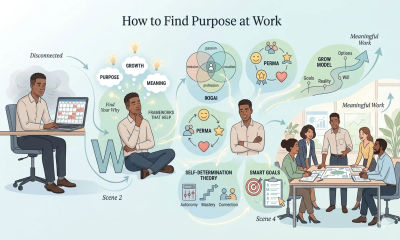 How to Find Purpose in Work Without Changing Jobs (5 Proven Frameworks)